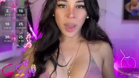 Snapshot of bigcockamanda23 chatting on February 10, 5:03 am queen amanda online show from February 10, 5:03 am