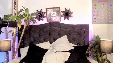 CamilaInstagram candy canne  Pvt open online show from February 19, 6:32 pm