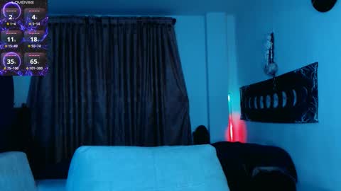          HEHIM  online show from January 7, 4:16 am