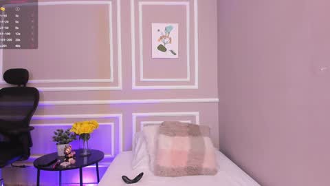 Meloddy online show from December 27, 5:48 pm