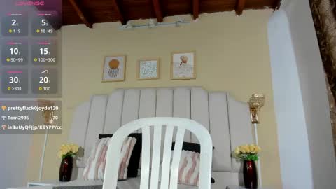 sara_hannks online show from May 17, 10:53 pm